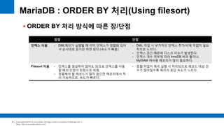 Copyright(c)2014 by ora-sysdba. All Page content is property of dbjongjin.lee 
Blog : http://ora-sysdba.tistory.com/ 
8 
 ORDER BY 처리 방식에 따른 장/단점 
MariaDB : ORDER BY 처리(Using filesort) 
장점 단점 
인덱스 이용 - DML쿼리가 실행될 때 이미 인덱스가 정렬돼 있어 
서 순서대로 읽기만 하면 된다.(속도가 빠름) 
- DML 작업 시 부가적인 인덱스 추가/삭제 작업이 필요 
하므로 느리다. 
- 인덱스 공간 때문에 디스크 이슈가 발생한다. 
- 인덱스 개수 여부에 따라 InnoDB 버퍼 풀이나, 
MyISAM 캐쉬용 메모리가 많이 필요하다. 
Filesort 이용 - 인덱스를 생성하지 않아도 되므로 인덱스를 이용 
할 때의 단점이 장점으로 바뀜. 
- 정렬해야 할 레코드가 많지 않으면 메모리에서 처 
리 가능하므로, 속도가 빠르다. 
- 정렬 작업이 쿼리 실행 시 처리되므로 레코드 대상 건 
수가 많아질수록 쿼리의 응답 속도가 느리다. 
 