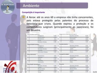 Competição é importante
A Xerox: até os anos 60 a empresa não tinha concorrentes,
pois estava protegida pelas patentes do processo de
fotocópia que criara. Quando expirou a proteção e os
competidores surgiram (principalmente os japoneses), foi
um desastre.
21/25
 