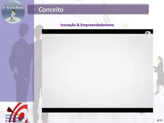 Inovação & Empreendedorismo
6/25
 