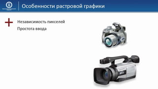03 КГ Основы компьютерной графики