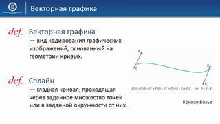 03 КГ Основы компьютерной графики