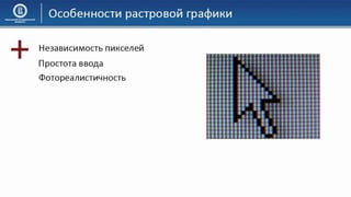 03 КГ Основы компьютерной графики