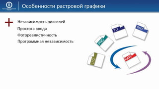 03 КГ Основы компьютерной графики