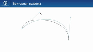 03 КГ Основы компьютерной графики