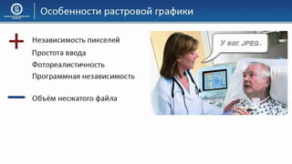 03 КГ Основы компьютерной графики