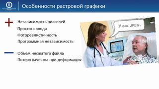 03 КГ Основы компьютерной графики
