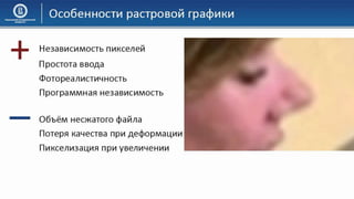 03 КГ Основы компьютерной графики