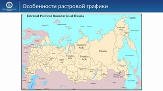 03 КГ Основы компьютерной графики