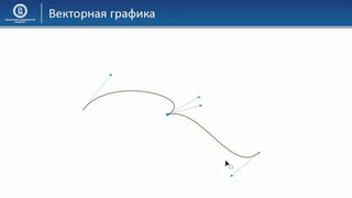 03 КГ Основы компьютерной графики