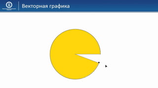 03 КГ Основы компьютерной графики
