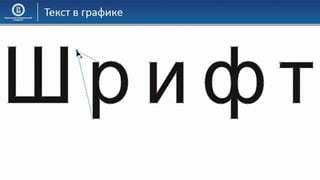 03 КГ Основы компьютерной графики