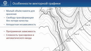 03 КГ Основы компьютерной графики