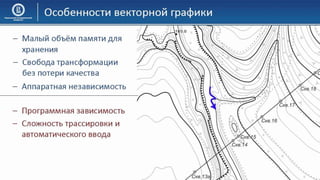 03 КГ Основы компьютерной графики