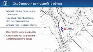 03 КГ Основы компьютерной графики