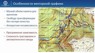 03 КГ Основы компьютерной графики