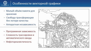 03 КГ Основы компьютерной графики