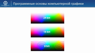 03 КГ Основы компьютерной графики