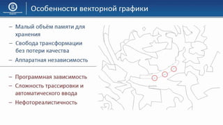 03 КГ Основы компьютерной графики