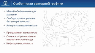 03 КГ Основы компьютерной графики