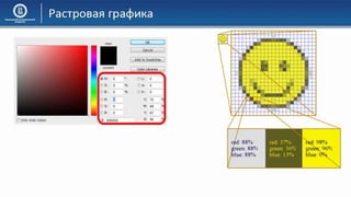 03 КГ Основы компьютерной графики