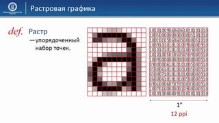 03 КГ Основы компьютерной графики