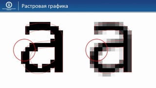 03 КГ Основы компьютерной графики