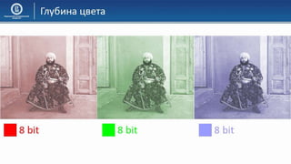 03 КГ Основы компьютерной графики