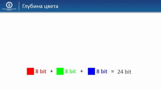 03 КГ Основы компьютерной графики