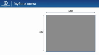 03 КГ Основы компьютерной графики