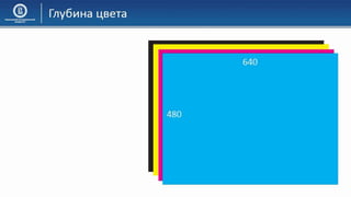 03 КГ Основы компьютерной графики