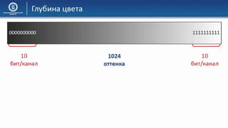 03 КГ Основы компьютерной графики