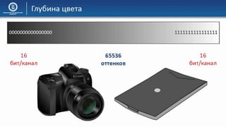 03 КГ Основы компьютерной графики