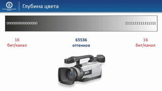 03 КГ Основы компьютерной графики