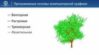 03 КГ Основы компьютерной графики