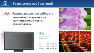 03 КГ Основы компьютерной графики