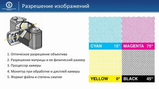 03 КГ Основы компьютерной графики