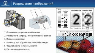 03 КГ Основы компьютерной графики
