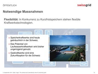 ÖFFENTLICH 
Notwendige Massnahmen 
5. September 2014 / Marc Vogel / The national and international vision for electricity grids 
13 
Flexibilität: In Konkurrenz zu Kurzfristspeichern stehen flexible 
Kraftwerkstechnologien. 
» Speicherkraftwerke sind heute 
gebräuchlich in der Schweiz. 
» Das Potential von 
Laufwasserkraftwerken wird bisher 
ungenügend genutzt. 
» Gaskraftwerke sind eine 
Zukunftsoption für die Schweiz 
 