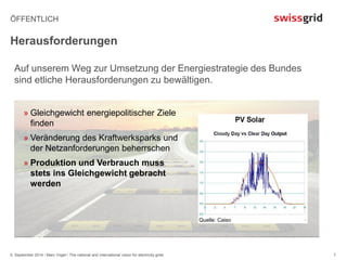 ÖFFENTLICH 
Herausforderungen 
5. September 2014 / Marc Vogel / The national and international vision for electricity grids 
7 
Auf unserem Weg zur Umsetzung der Energiestrategie des Bundes 
sind etliche Herausforderungen zu bewältigen. 
» Gleichgewicht energiepolitischer Ziele 
finden 
» Veränderung des Kraftwerksparks und 
der Netzanforderungen beherrschen 
» Produktion und Verbrauch muss 
stets ins Gleichgewicht gebracht 
werden 
Quelle: Caiso 
 