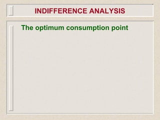 The optimum consumption point
INDIFFERENCE ANALYSIS
 