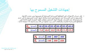 إجهادات التشغيل المسموح بها 
قبل حساب الاجهادات في المقاطع الخرسانية المسلحة أو تصميمها يجب تحديد الإجهاد ▪ 
المسموح به في الخرسانة عند تعرضها لعزم انحناء وكذلك إجهاد الشد المسموح به في حديد 
التسليح وذلك عند الحساب بطريقة اجهاد التشغيل ويعطي الكود المصري القيم التالية في 
: )2- 1 صفحة 5 - المقاطع الخرسانية للكمرات والبلاطات التي يزيد عمقها عن 20 سم )جدول 5 
تصميم المنشآت الخرسانية المسلحة 
م. أحمد جمال عبد الجواد 
 