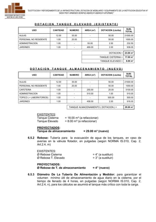 ”SUSTITUCION Y REFORZAMIENTO DE LA INFRAESTRUCTURA, DOTACION DE MOBILIARIO Y EQUIPAMIENTO DE LA INSTITUCION EDUCATIVA N° 
54004 FRAY ARMANDO BONIFAZ-ABANCAY-ABANCAY-APURIMAC” 
D O T A C I O N T A N Q U E E L E V A D O ( E X I S T E N T E ) 
USO CANTIDAD NUMERO AREA (m²) DOTACION (Lts/día) 
SUB-TOTAL 
AULAS 12.00 35.00 - 50.00 21000.00 
PERSONAL NO RESIDENTE 1.00 20.00 - 50.00 1000.00 
ADMINISTRACION 1.00 - 93.00 2.50 232.50 
JARDINES 1.00 - 469.00 2.00 938.00 
DOTACION = 23.00 m³ 
TANQUE CISTERNA = 17.00 m³ 
TANQUE ELEVADO = 8.00 m³ 
D O T A C I O N T A N Q U E A L M A C E N A M I E N T O ( N U E V O ) 
USO CANTIDAD NUMERO AREA (m²) DOTACION (Lts/día) 
SUB-TOTAL 
AULAS 12.00 35.00 - 50.00 21000.00 
PERSONAL NO RESIDENTE 1.00 20.00 - 50.00 1000.00 
CAFETERIA 1.00 - 255.00 20.00 5100.00 
ADMINISTRACION 1.00 - 510.00 1.00 510.00 
TOPICO ( + LABORATORIOS) 1.00 - - 500.00 500.00 
JARDINES 1.00 - 458.00 2.00 916.00 
TANQUE ALMACENAMIENTO ( DOTACION ) = 29.00 m³ 
EXISTENTES: 
Tanque Cisterna = 18.00 m³ (a refaccionar) 
Tanque Elevado = 8.00 m³ (a refaccionar) 
PROYECTADOS: 
Tanque de almacenamiento = 29.00 m³ (nuevo) 
6.5.2 Rebose: Tubería para la evacuación de agua de los tanques, en caso de 
averías en la válvula flotador, en pulgadas (según NORMA IS.010, Cap. 2, 
Art.2.4, m) 
EXISTENTES: 
Ø Rebose Cisterna = 4” (a sustituir) 
Ø Rebose T. Elevado = 3” (a sustituir) 
PROYECTADOS: 
Ø Rebose de T. de almacenamiento = 4” (nuevo) 
6.5.3 Diámetro De La Tubería De Alimentación y Medidor: para garantizar el 
volumen mínimo útil de almacenamiento de agua diario en la cisterna, por el 
tiempo de llenado de 4 horas, en pulgadas (según NORMA IS.010, Cap. 2, 
Art.2.4, n), para los cálculos se asumirá el tanque más crítico con toda la carga. 
 