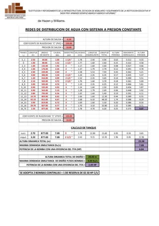 ”SUSTITUCION Y REFORZAMIENTO DE LA INFRAESTRUCTURA, DOTACION DE MOBILIARIO Y EQUIPAMIENTO DE LA INSTITUCION EDUCATIVA N° 
54004 FRAY ARMANDO BONIFAZ-ABANCAY-ABANCAY-APURIMAC” 
de Hazen y Williams. 
REDES DE DISTRIBUCION DE AGUA CON SISTEMA A PRESION CONSTANTE 
ALTURA DE SALIDA = -6.30 
COEFICIENTE DE RUGOSIDAD "C" (PVC) = 150.00 
PRESION DE SALIDA = 10.00 
TRAMO 
i_j 
LONGITUD 
(m) 
UNIDAD 
DE GASTO 
CAUDAL 
(lps) 
DIAMETRO 
(pul) 
VELOCIDAD 
(m/s) 
LONGITUD 
EQUIVALENTE 
LONGITUD 
TOTAL 
ALTURA 
PERDIDA 
GRADIENTE 
HIDRAULICA 
ALTURA 
PRESION 
S_1 2.50 44.00 1.00 1 1/4 '' 1.78 2.44 4.94 0.63 0.312 4.33 
0 1.00 88.00 1.52 1 1/2 '' 1.77 1.60 2.60 0.25 0.322 4.58 
2_3 1.00 132.00 1.92 2 '' 1.17 1.60 2.60 0.08 0.427 4.66 
3_4 1.00 176.00 2.26 2 '' 1.37 1.79 2.79 0.12 0.391 4.78 
4_5 2.40 220.00 2.60 2 '' 1.58 5.53 7.93 0.43 0.362 5.21 
5_6 4.00 306.00 3.34 2 1/2 '' 1.24 2.35 6.35 0.17 0.435 5.37 
6_7 1.30 416.00 4.09 2 1/2 '' 1.52 2.35 3.65 0.14 0.390 5.51 
7_8 2.10 502.00 4.72 2 1/2 '' 1.76 1.60 3.70 0.18 0.361 5.69 
8_9 3.90 505.00 4.74 3 '' 1.19 2.35 6.25 0.12 0.466 5.81 
9_10 0.90 535.00 4.93 3 '' 1.24 1.60 2.50 0.05 0.456 5.87 
10_11 0.90 563.00 5.10 3 '' 1.28 1.79 2.69 0.06 0.448 5.92 
11_12 3.80 795.00 6.56 3 '' 1.65 1.60 5.40 0.19 0.391 6.11 
12_13 10.70 803.00 6.62 3 '' 1.66 1.60 12.30 0.44 0.389 6.55 
13_14 42.10 811.00 6.67 3 '' 1.68 6.10 48.20 1.74 0.388 8.29 
14_15 3.90 819.00 6.72 3 '' 1.69 1.60 5.50 0.20 0.386 8.50 
15_16 29.70 827.00 6.77 3 '' 1.70 3.10 32.80 1.22 0.385 9.71 
16_TE 1.50 877.00 7.08 3 '' 1.78 4.70 6.20 0.25 0.375 9.97 
COEFICIENTE DE RUGOSIDAD "C" (FºGº) = 120.00 
PRESION DE SALIDA = 10.00 
CALCULO DE TANQUE 
succ. 2.70 877.00 7.08 3 '' 1.78 12.90 15.60 0.95 0.33 3.65 
impul. 3.20 877.00 7.08 2 1/2 '' 2.63 9.15 12.35 1.96 0.26 11.96 
ALTURA DINAMICA TOTAL (m) 25.58 
MAXIMA DEMANDA SIMULTANEA (lts/s) 7.08 
POTENCIA DE LA BOMBA CON UNA EFICIENCIA DEL 75% (HP) 6.04 
ALTURA DINAMICA TOTAL DE DISEÑO = 28.00 m 
MAXIMA DEMANDA SIMULTANEA DE DISEÑO P/DOS BOMBAS = 4.00 lts/s 
POTENCIA DE LA BOMBA CON UNA EFICIENCIA DEL 75% = 2.49 HP 
SE ADOPTA 2 BOMBAS CONTINUAS + 1 DE RESERVA DE 02.50 HP C/U 
 