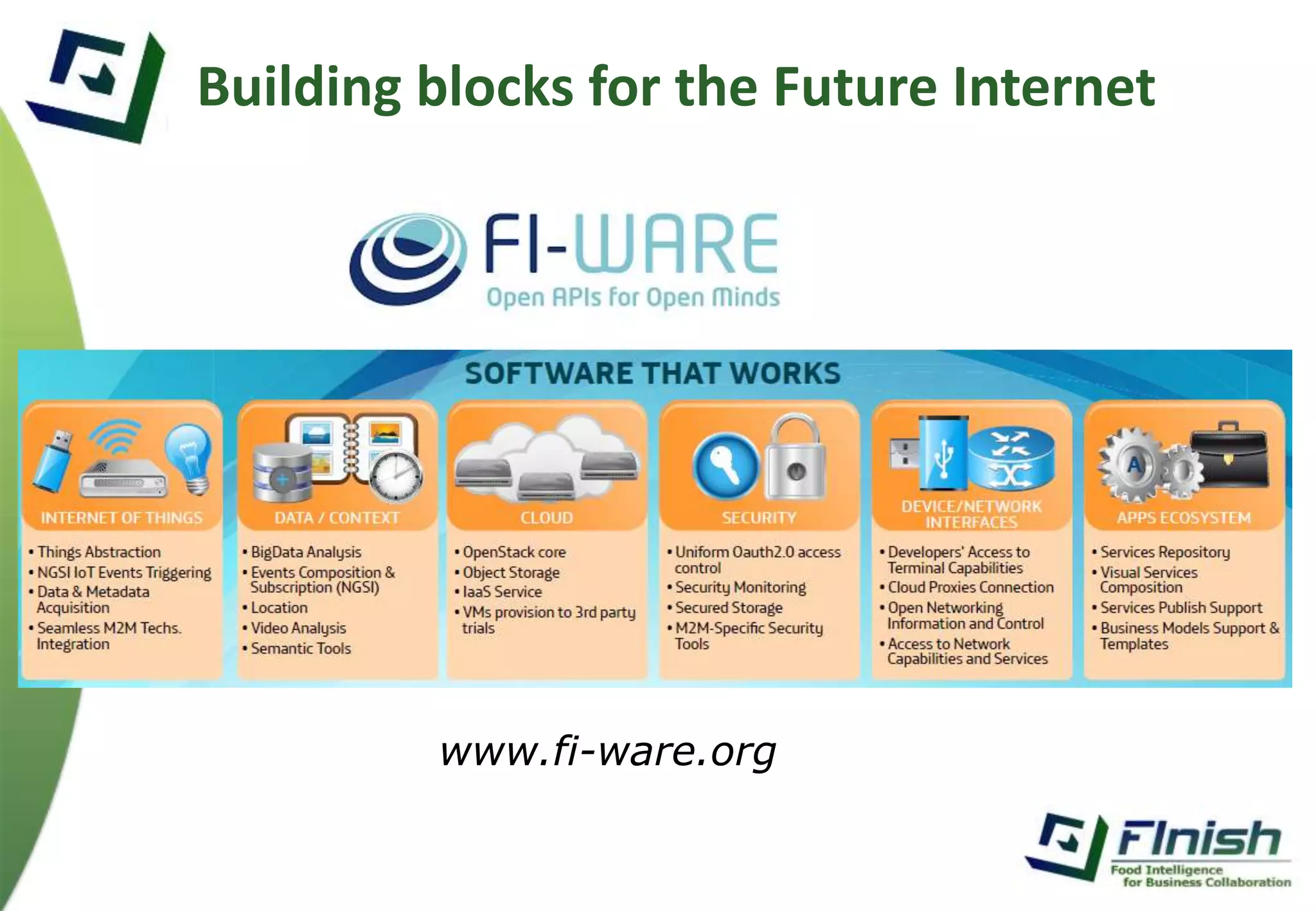 Building blocks for the Future Internet 
www.fi-ware.org 
 