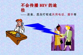 —— 进食、昆虫叮咬或 共用电话、握手 等 不会传播 HIV 的途径 