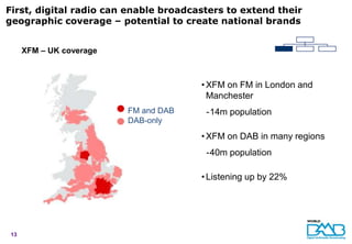 First, digital radio can enable broadcasters to extend their
geographic coverage – potential to create national brands


      XFM – UK coverage



                                       • XFM on FM in London and
                                         Manchester
                          FM and DAB    -14m population
                          DAB-only
                                       • XFM on DAB in many regions
                                        -40m population

                                       • Listening up by 22%




 13
 