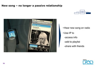 New song – no longer a passive relationship




                                              • Hear new song on radio

                                              • Use IP to
                                               -access info
                                               -add to playlist
                                               -share with friends




19
 
