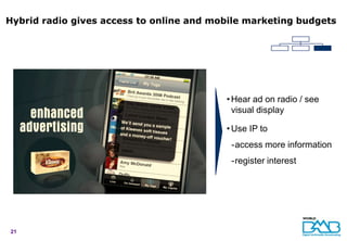 Hybrid radio gives access to online and mobile marketing budgets




                                          • Hear ad on radio / see
                                            visual display

                                          • Use IP to
                                           -access more information
                                           -register interest




21
 