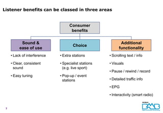 Listener benefits can be classed in three areas


                                    Consumer
                                     benefits

           Sound &                                           Additional
                                      Choice
          ease of use                                       functionality
     • Lack of interference   • Extra stations        • Scrolling text / info

     • Clear, consistent      • Specialist stations   • Visuals
       sound                    (e.g. live sport)
                                                      • Pause / rewind / record
     • Easy tuning            • Pop-up / event
                                stations              • Detailed traffic info

                                                      • EPG

                                                      • Interactivity (smart radio)


 7
 