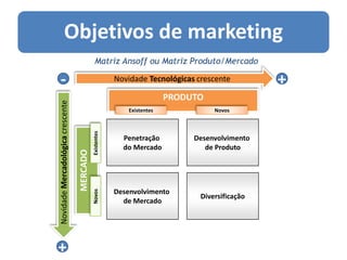 Relações Públicas